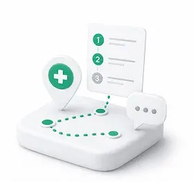 GUIDED START IN EVERYDAY CLINIC LIFE